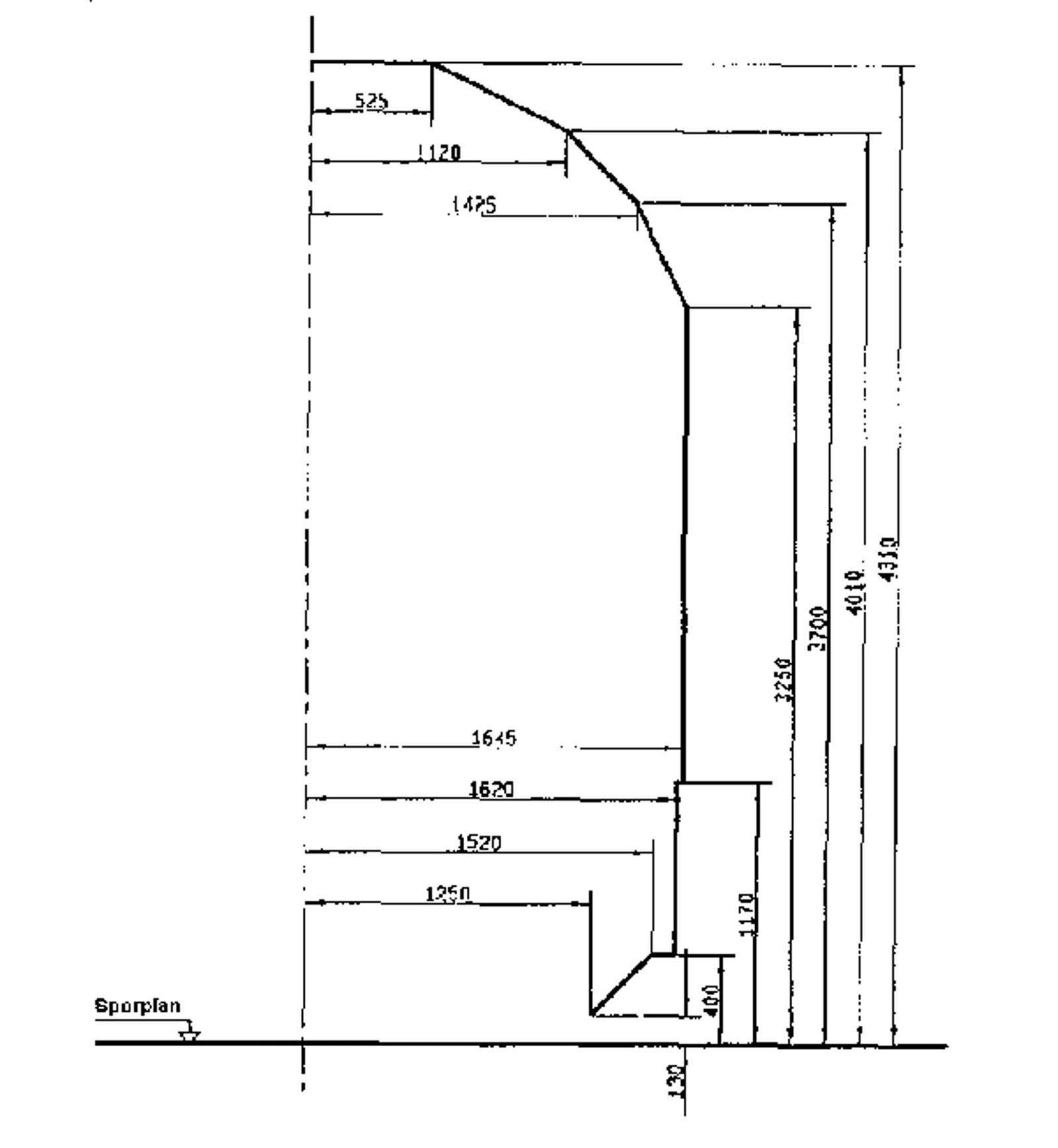 UIC-referanselinje med mål for minste høyde og bredde for normalspor.