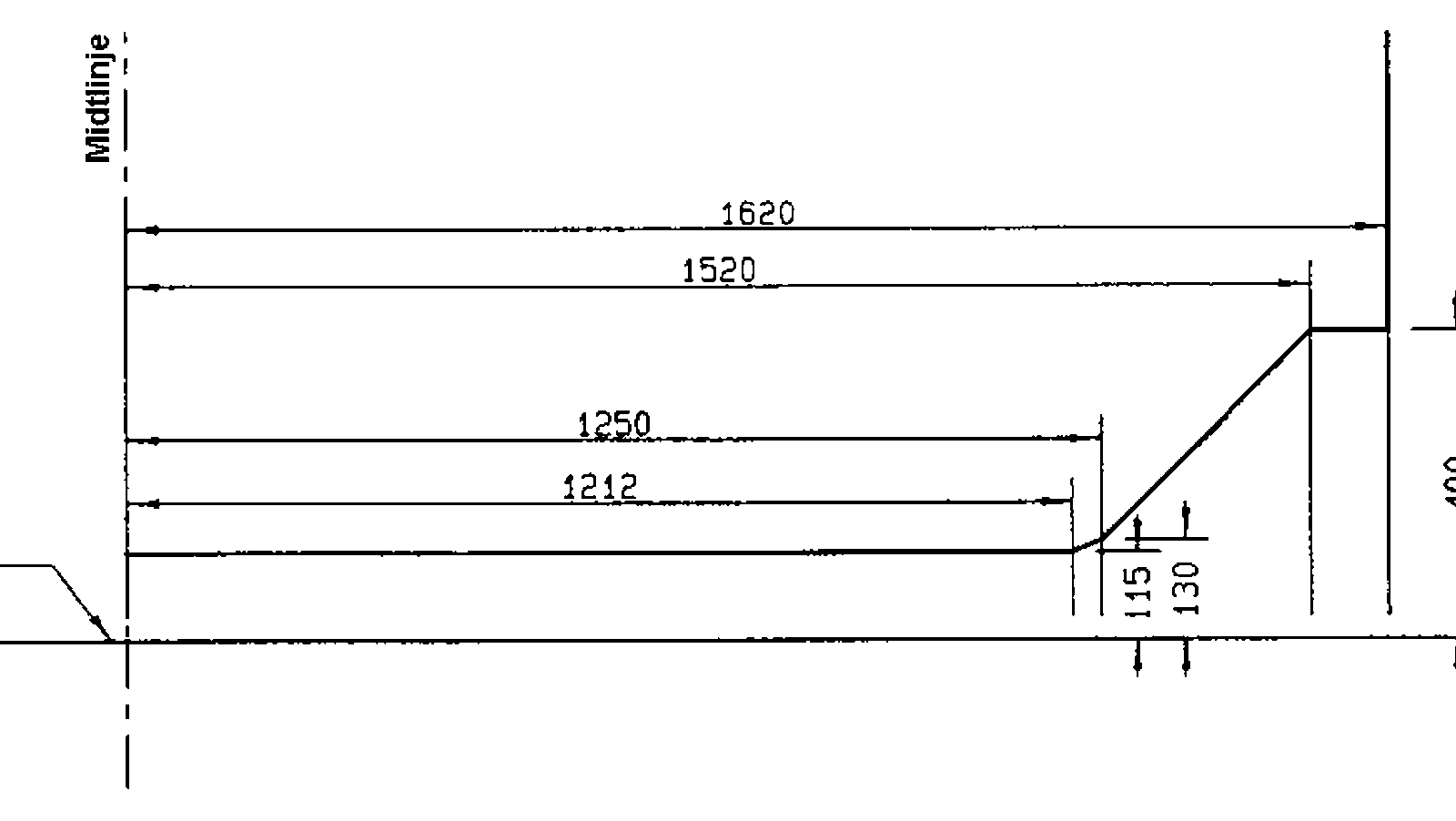 Referanselinje for vogner, detaljer fra sporplan til høyde 400 mm.
