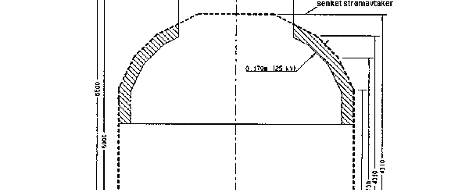Referanselinje for strømavtaker med høyder og skraverte områder for isolasjonskrav.