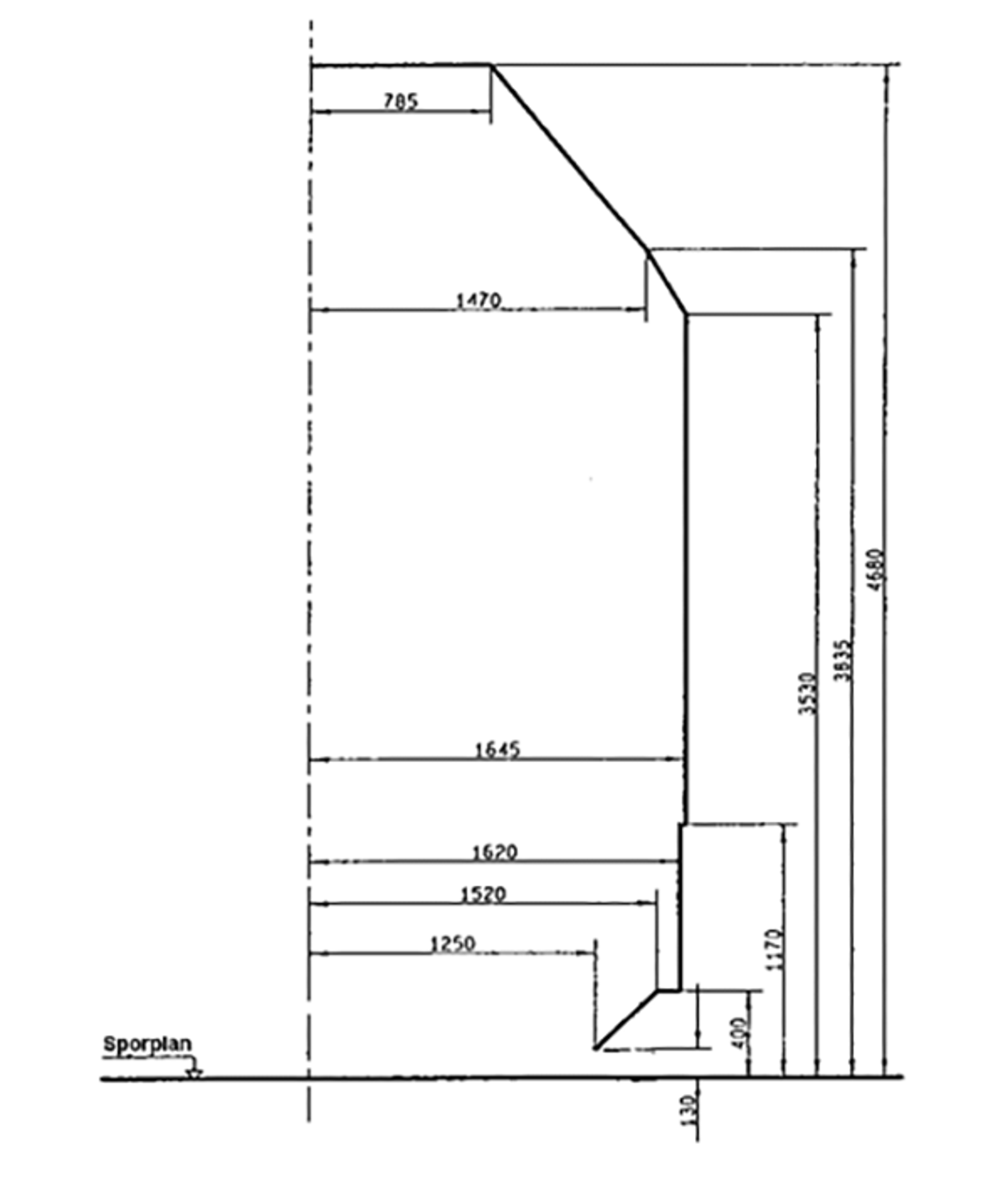 Utvidet UIC-referanselinje med mål tilpasset nord- og østeuropeiske krav.