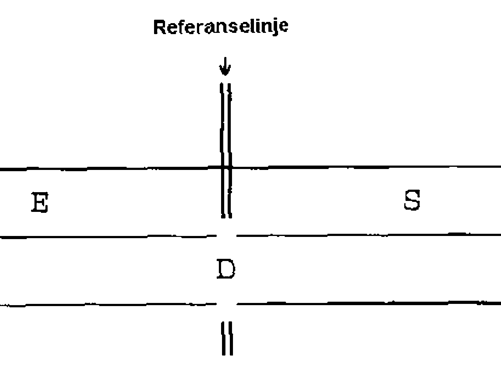 Konstruksjonsbredde med referanselinje, materiellbredde og minste avstand til fast installasjon.
