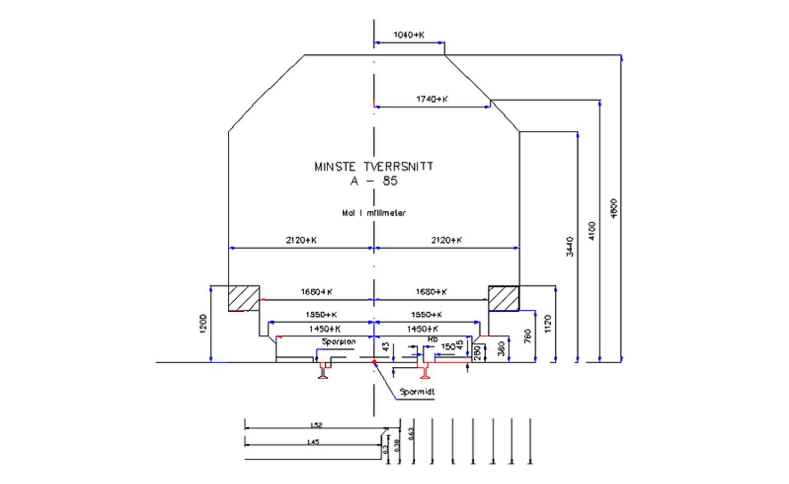 Minste tverrsnitt A-85 med mål for klaring rundt sporet og kurveutslag for inn- og ytterside.