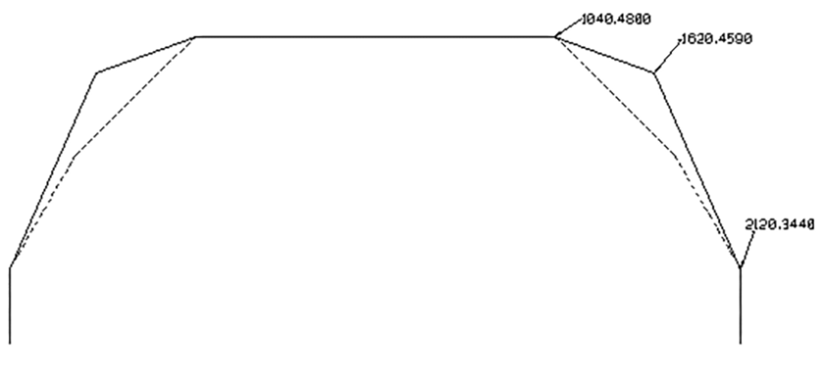 Minste tverrsnitt A-96, øvre del, med mål for klaring til lasteprofil K.