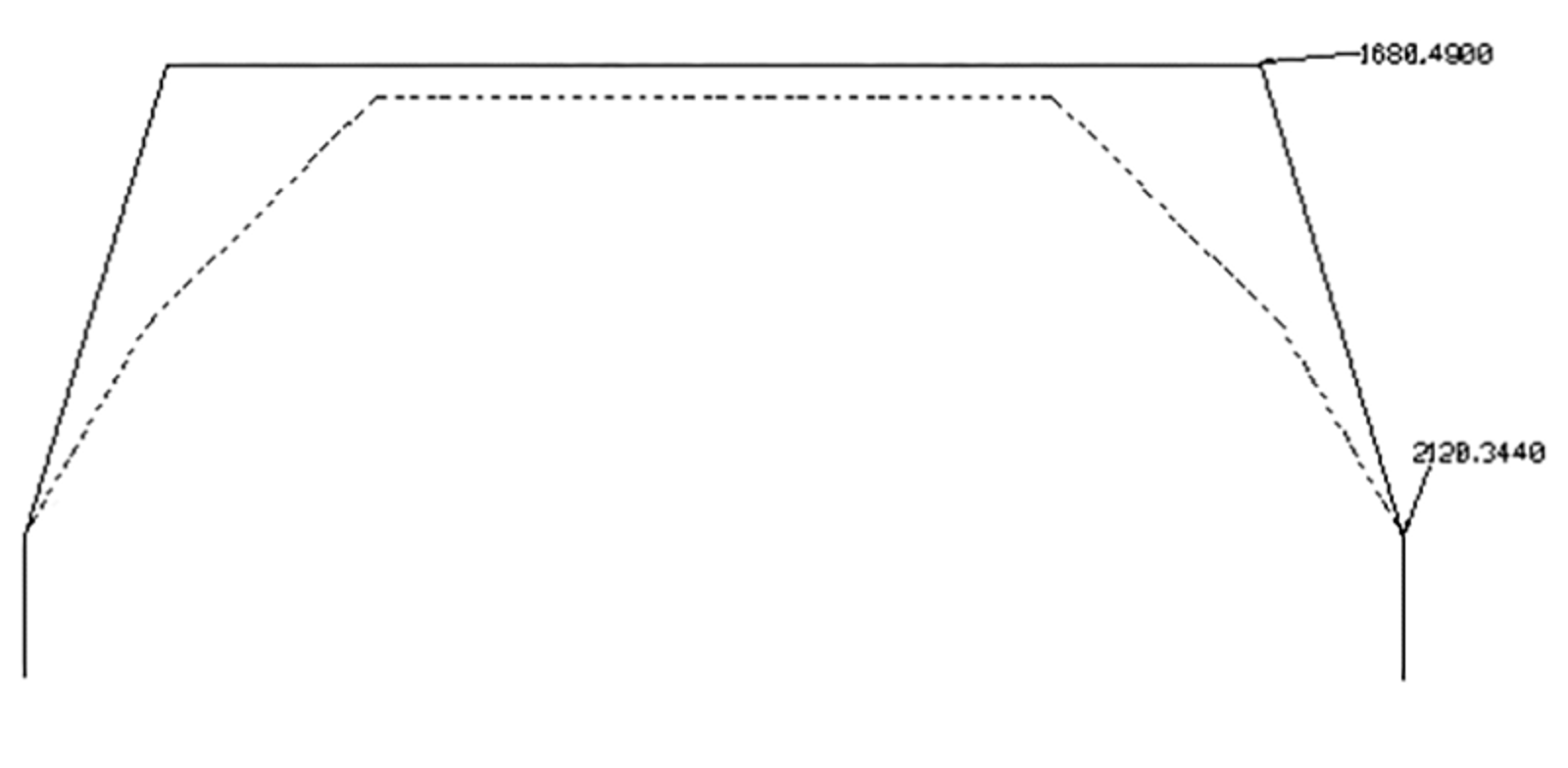 Minste tverrsnitt A-C, øvre del, med mål for UIC GC-lasteprofil.