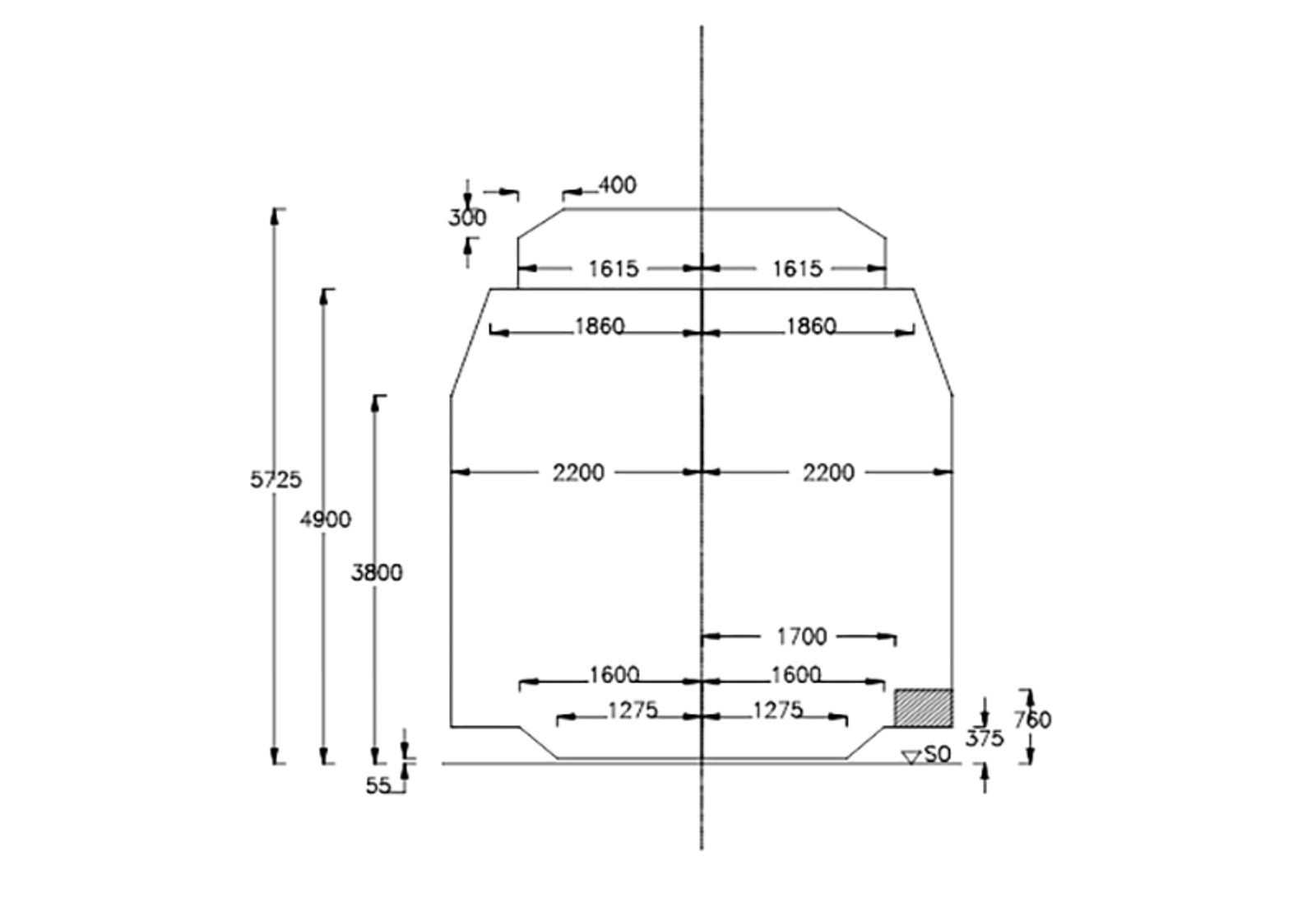 Minste tverrsnitt for nye baner med innskrenkninger for plattformer og signalanlegg.