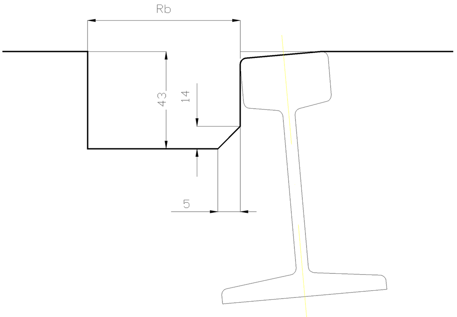 Tverrsnitt av sporrenne med mål for bredde og høyde i forhold til skinnen og planoverganger.