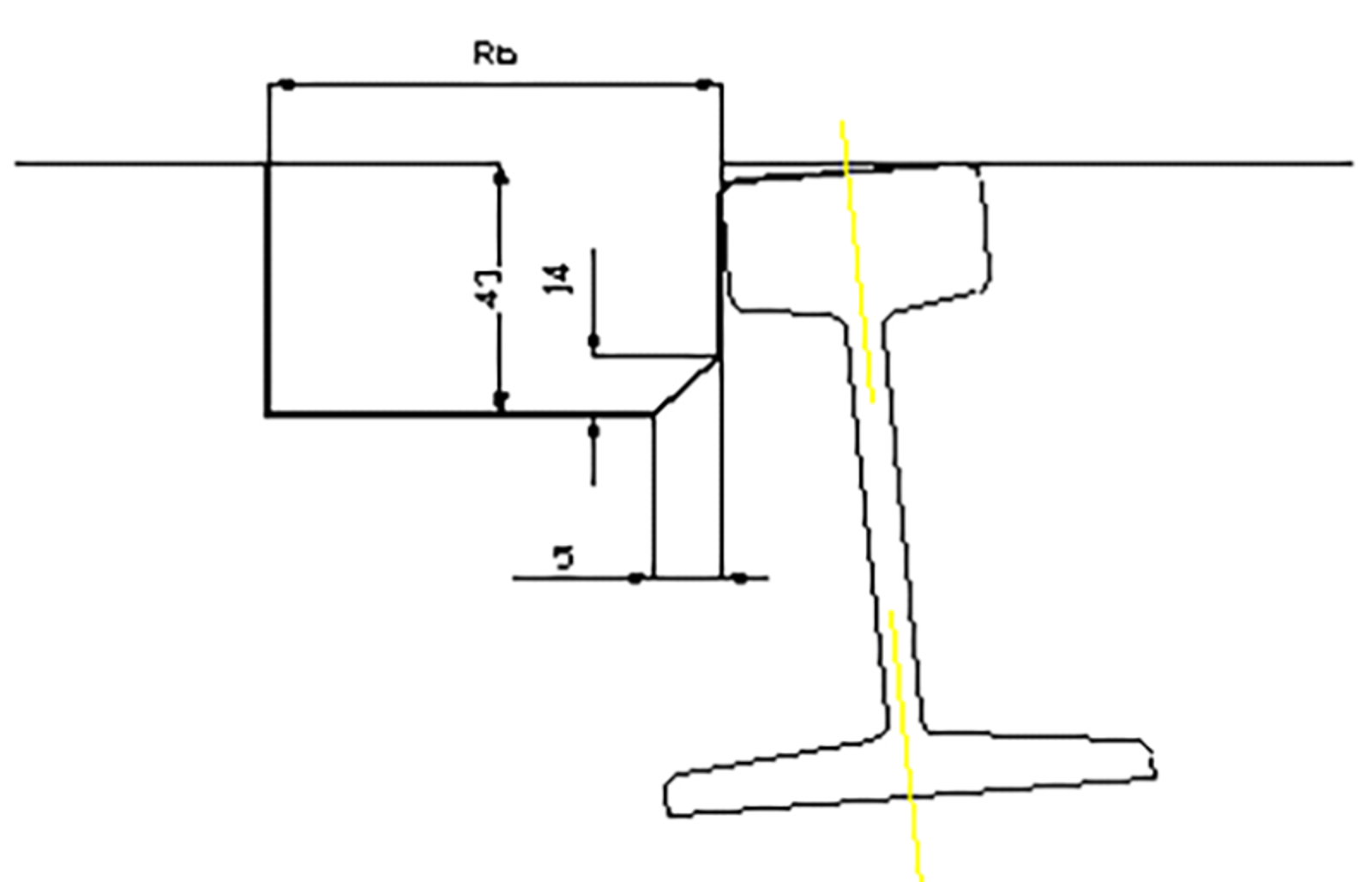 Skisse av begrensninger for faste konstruksjoner mellom og utenfor skinnene.