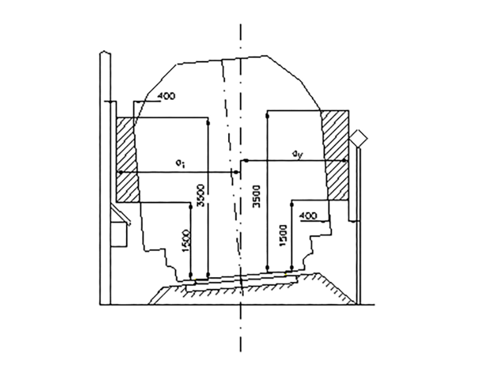Minste avstand til master og gjenstander ved skifting, 400 mm i høyde 1500–3500 mm over skinne.