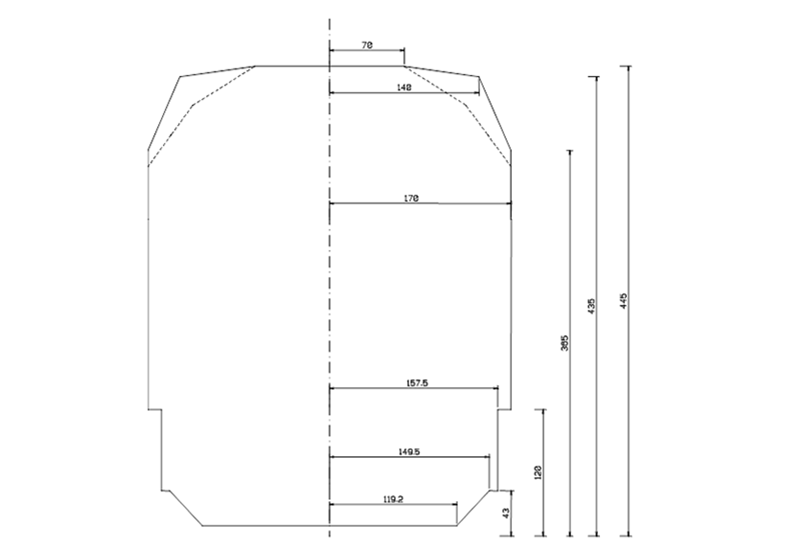 Lasteprofil K med knekkpunkter i 4350 mm og 4450 mm. Stiplet linje viser utvidet lasteprofil.
