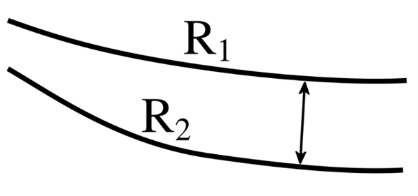 Beregning av sporets middel med S + Ki + Ky + 2,3*abs(h2-h1)