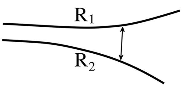 Beregning av sporets middel med S + 2*Ky