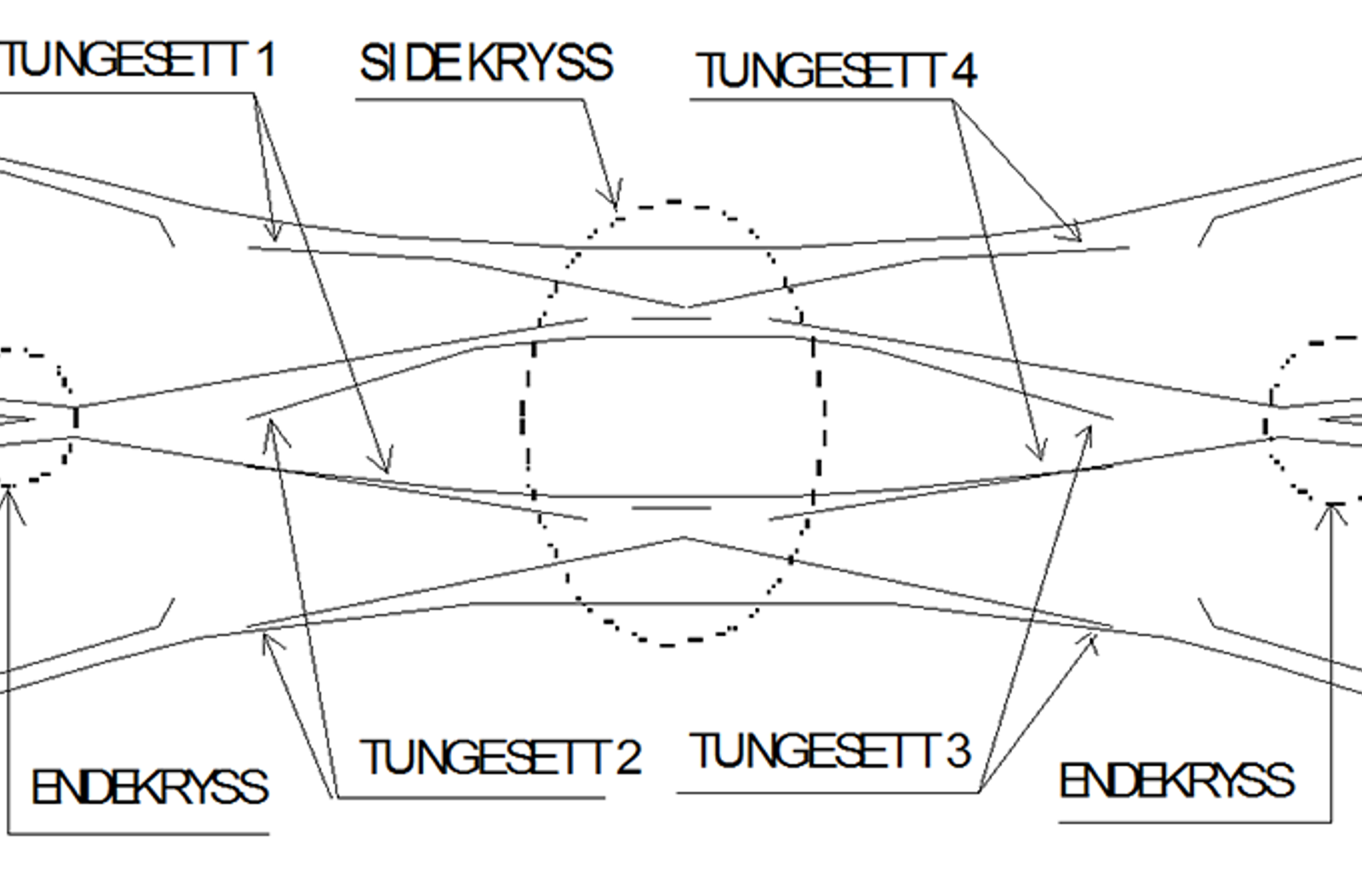 Dobbel kryssveksel med to endekryss, to sidekryss og fire tungepartier.
