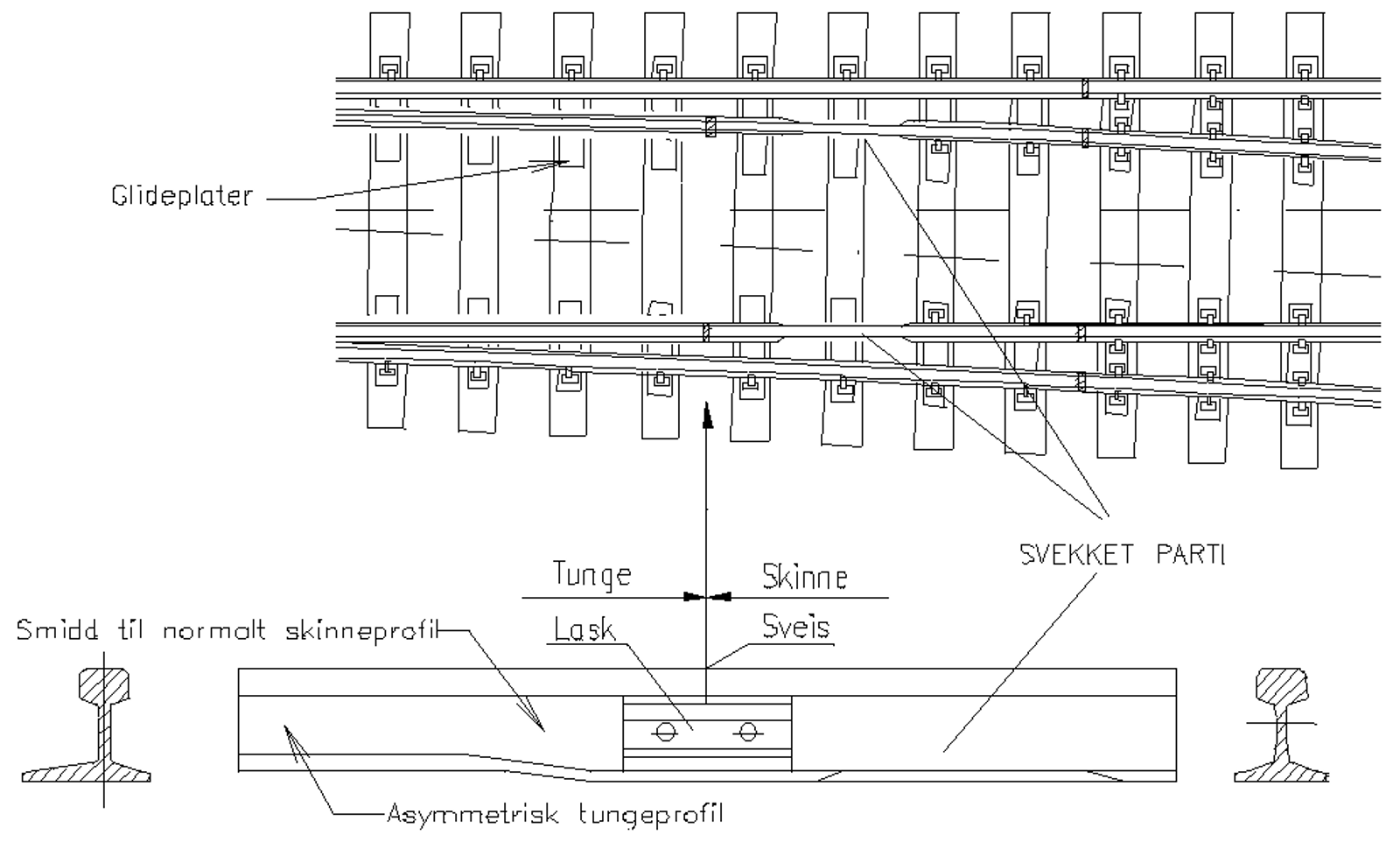 Skjematisk tegning av fjærskinnetunge med lask, svekket parti og tungeprofil.