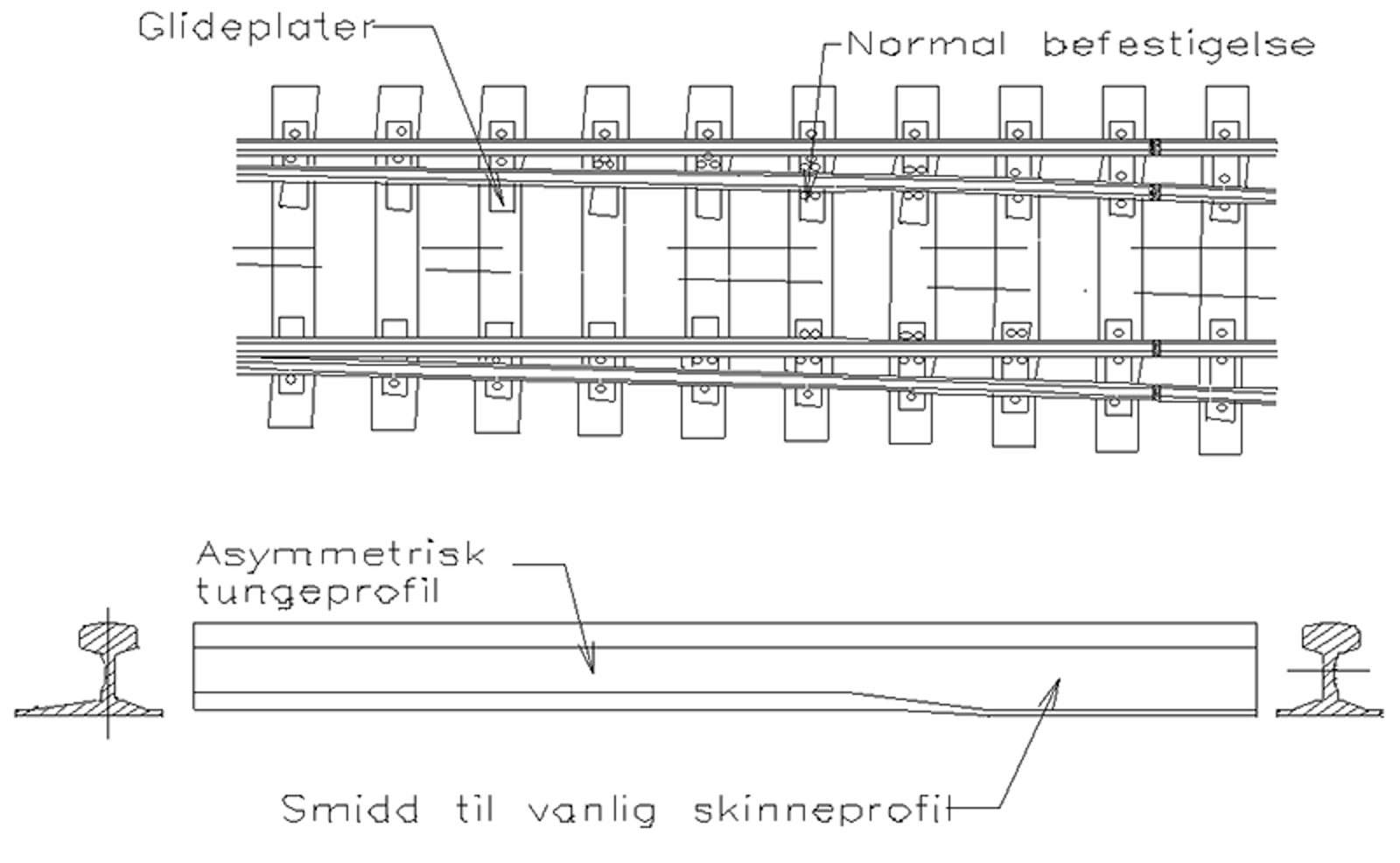 Skjematisk tegning av fjærtunge med asymmetrisk tungeprofil, glideplater og feste.
