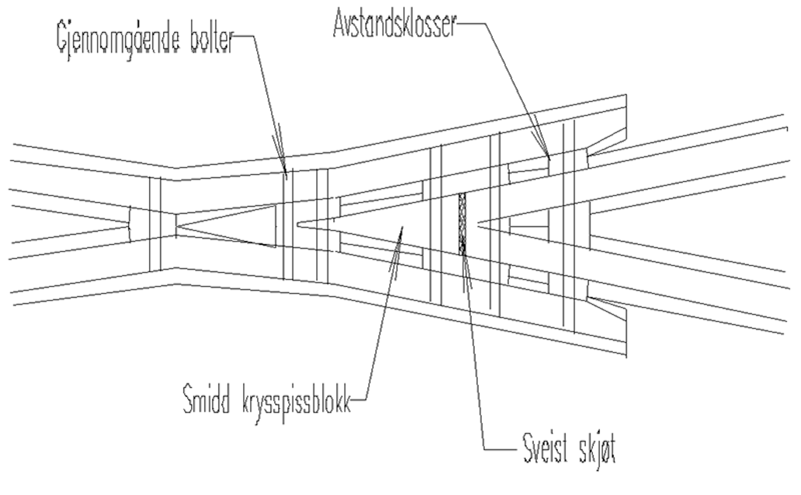 Teknisk tegning av smidd krysspissblokk med bolter, avstandsklosser og sveiset skjøt.