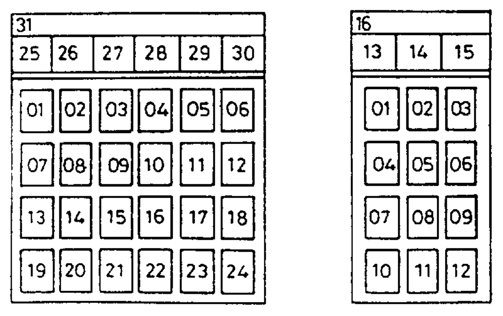 Nummerering av reléer sett forfra i stor og liten relégruppe.