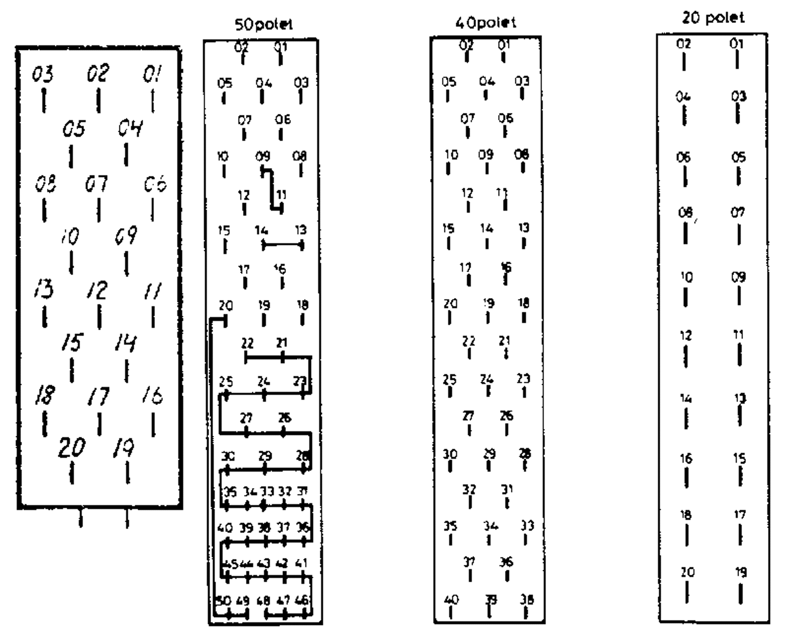 Stiftnummerering for 20-, 40- og 50-polet jack sett fra loddesiden.