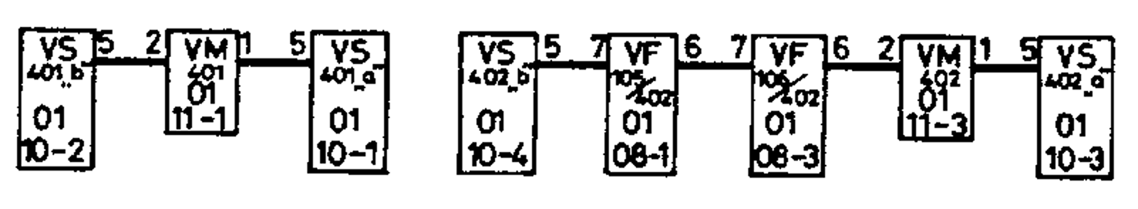 Sekundær sporkabelplan med VS-, VM- og VF-grupper koblet i serie.