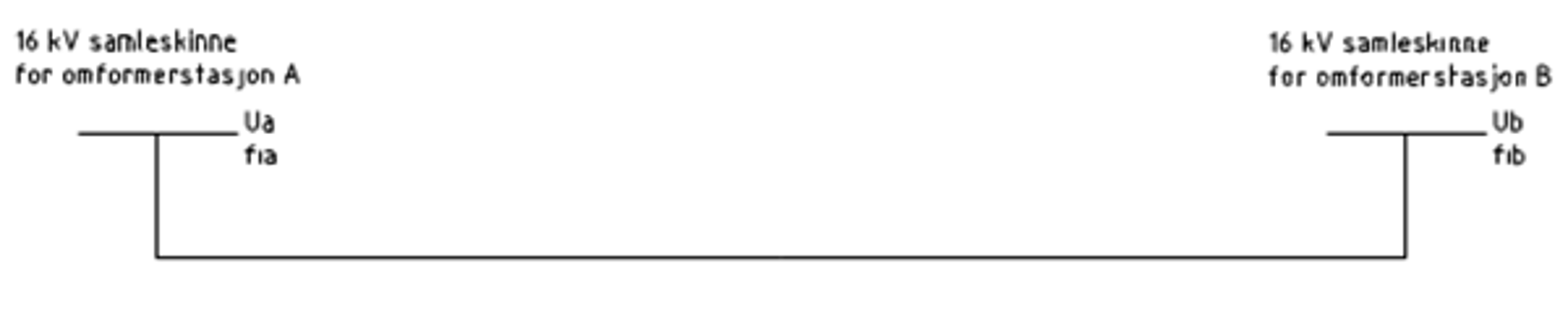 Enlinjeskjema for spennings- og strømforhold mellom to 16 kV samleskinner.