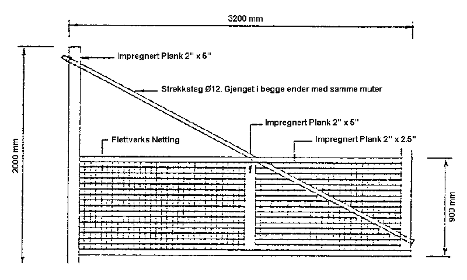 Teknisk skisse av grind med dimensjoner og impregnerte trematerialer brukt på Sørlandsbanen.