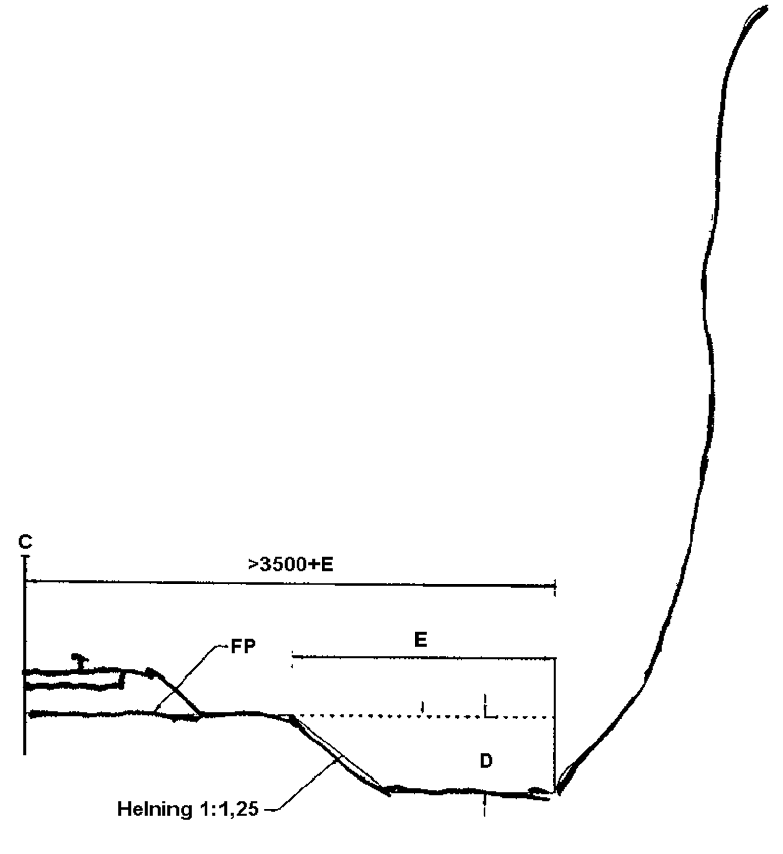 Teknisk tegning av fanggrøft og profil med gjerde for vern mot ras.