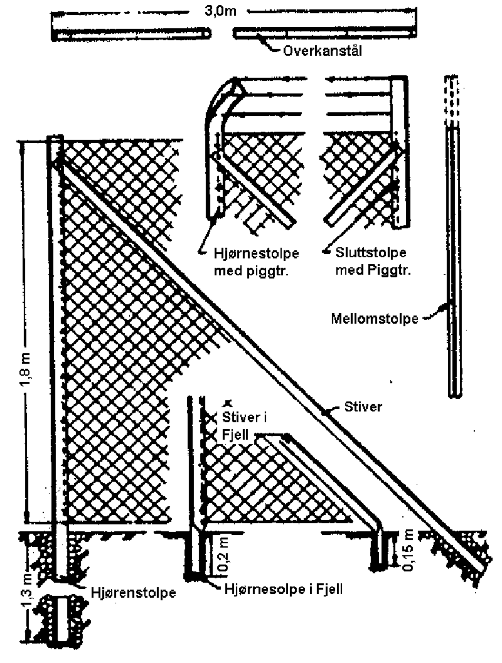 Teknisk tegning av flettverksgjerde med stolpetyper og monteringsdetaljer.