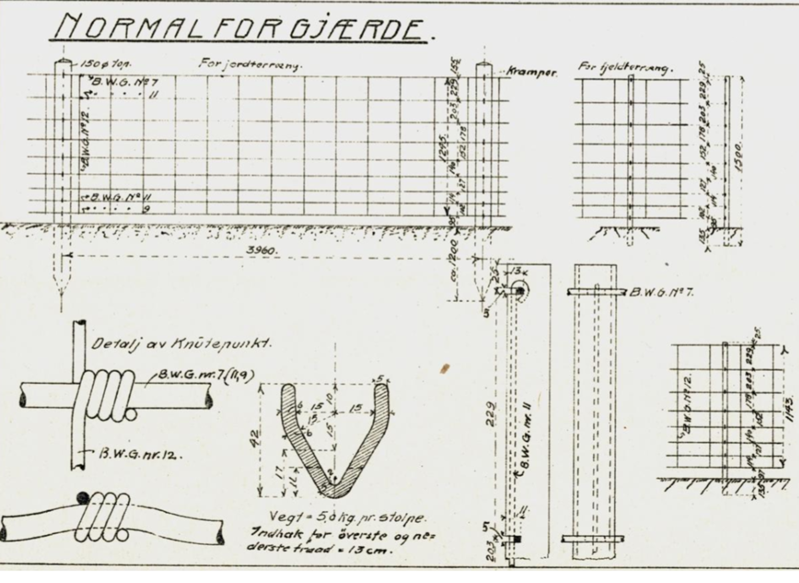 Detaljerte tegninger av jernbanegjerder og grinder fra Normaler 1914.