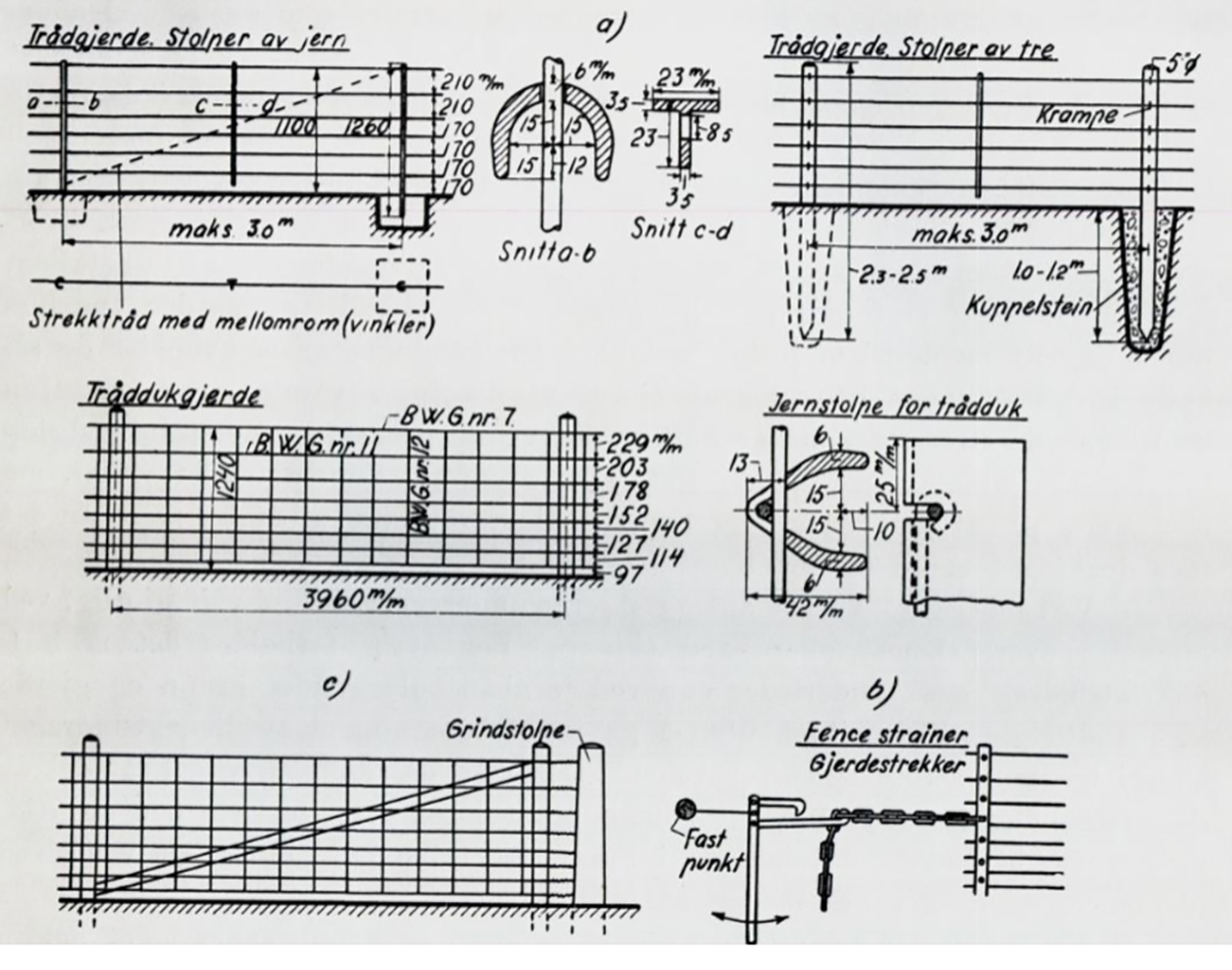 Detaljerte tegninger av trådgjerder og tråddukgjerder med stolper i tre og jern.