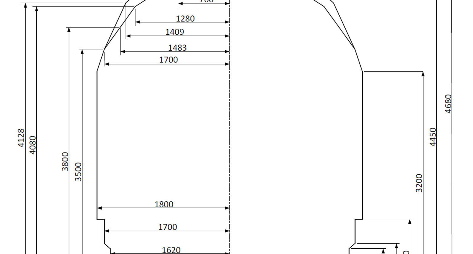 Illustration of dynamic gauge number 1 and number 2.