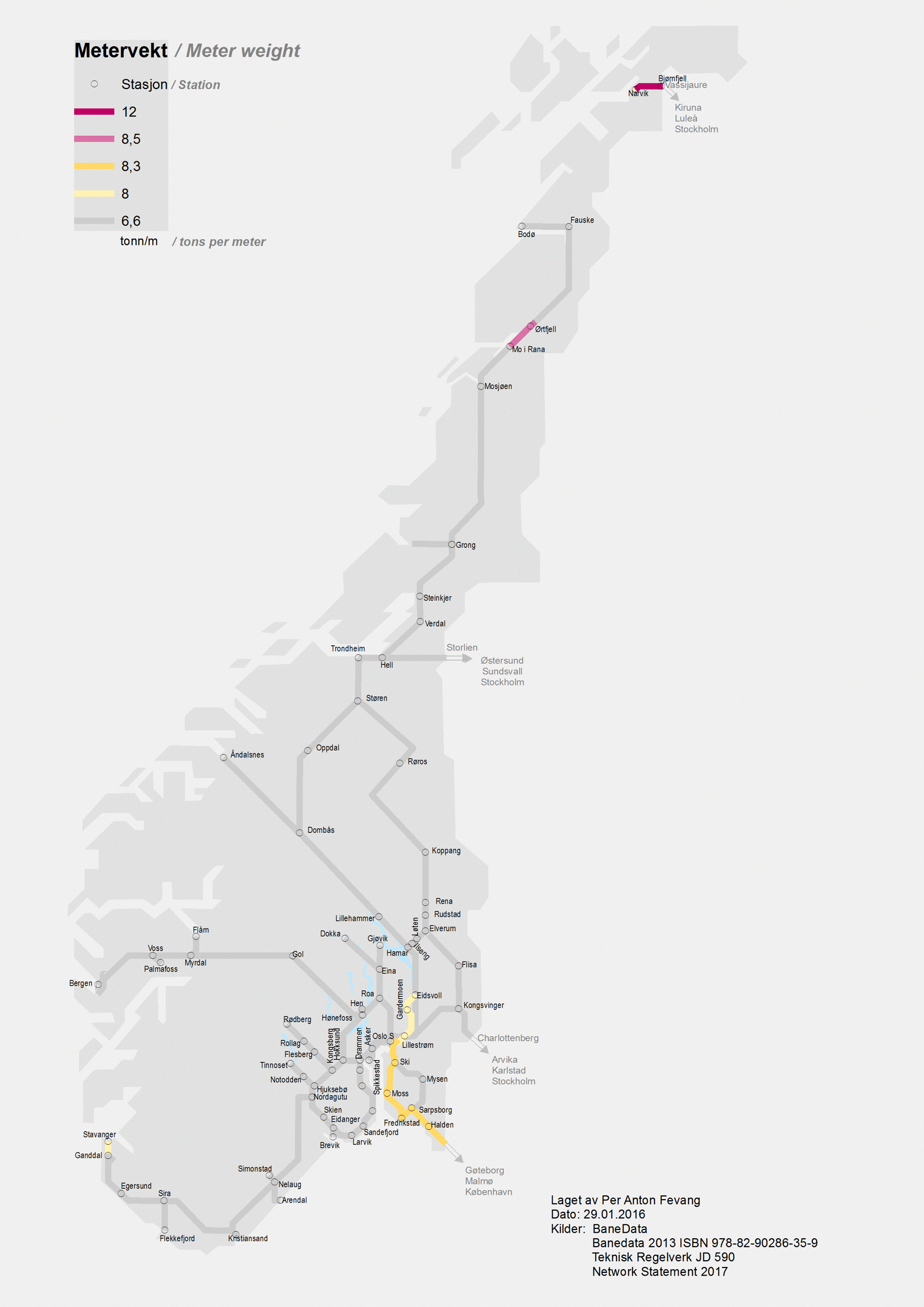 Skjematisk kart som viser maksimalt tillatt metervekt i henhold til linjenes klassifisering.