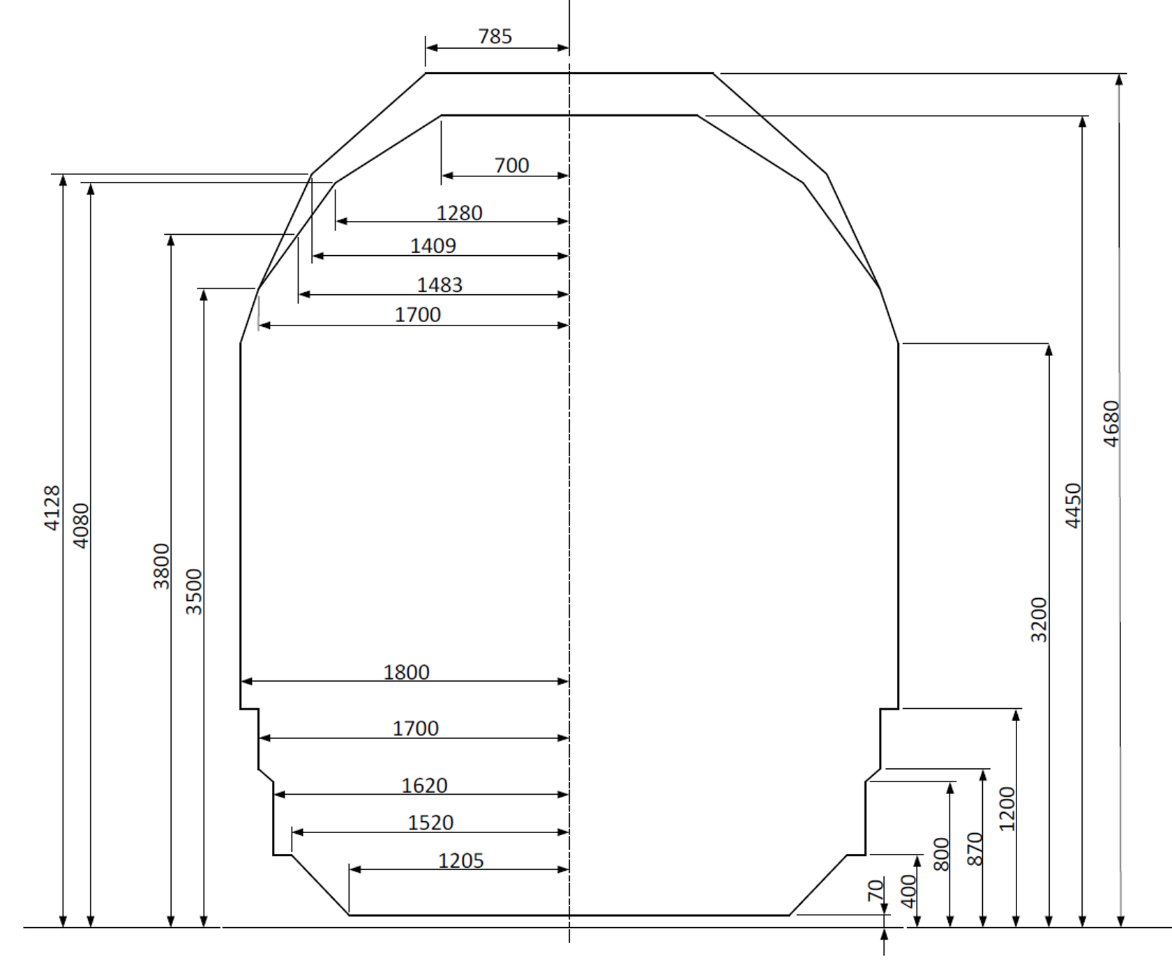 Illustration of dynamic gauge NO1 and NO2