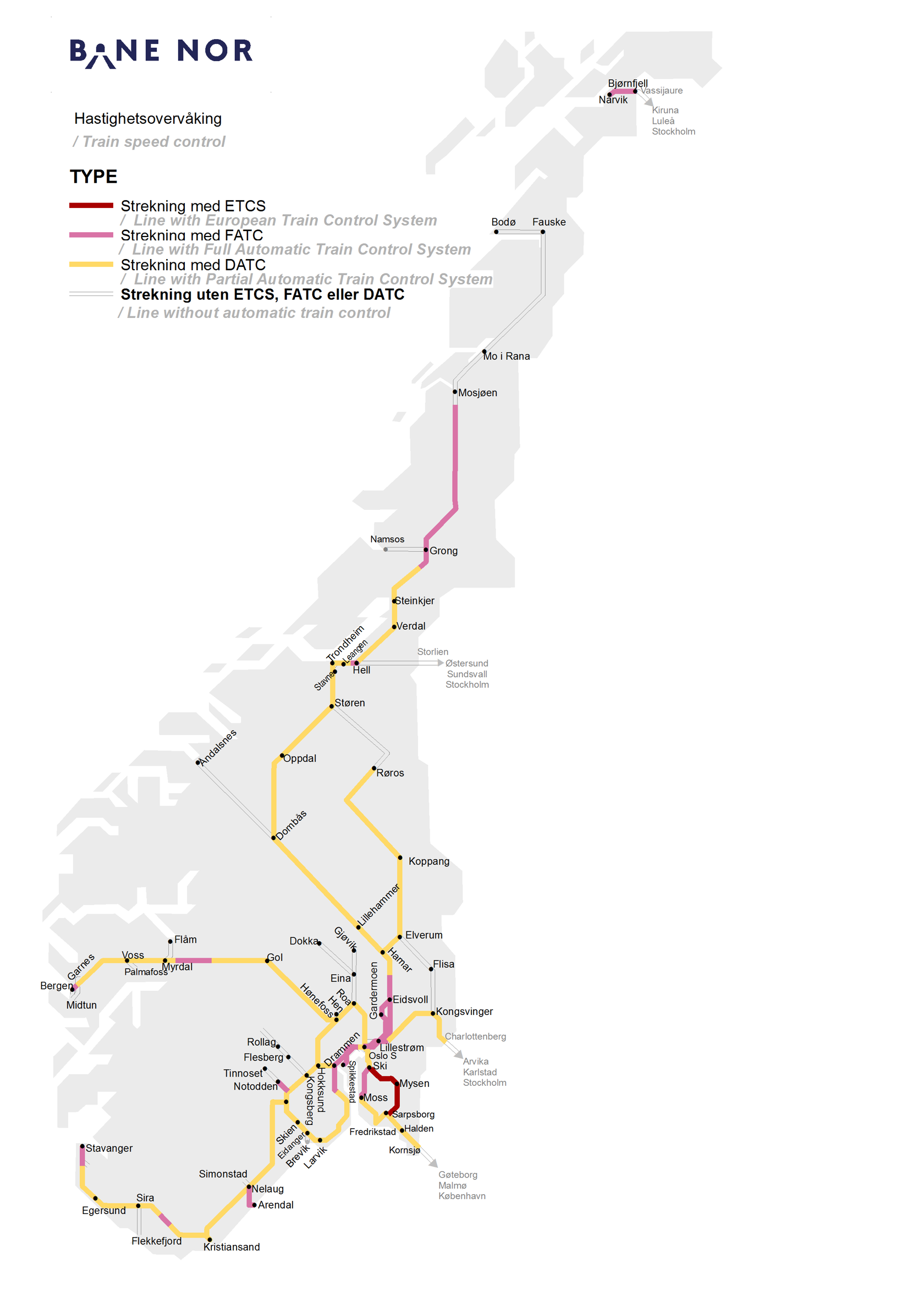 Map of lines on the Norwegian railway network with automatic train control. 