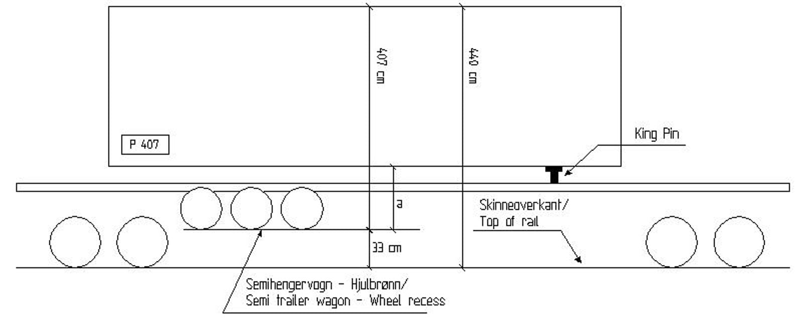 Eksempel på opplasting av semihenger på jernbanevogn