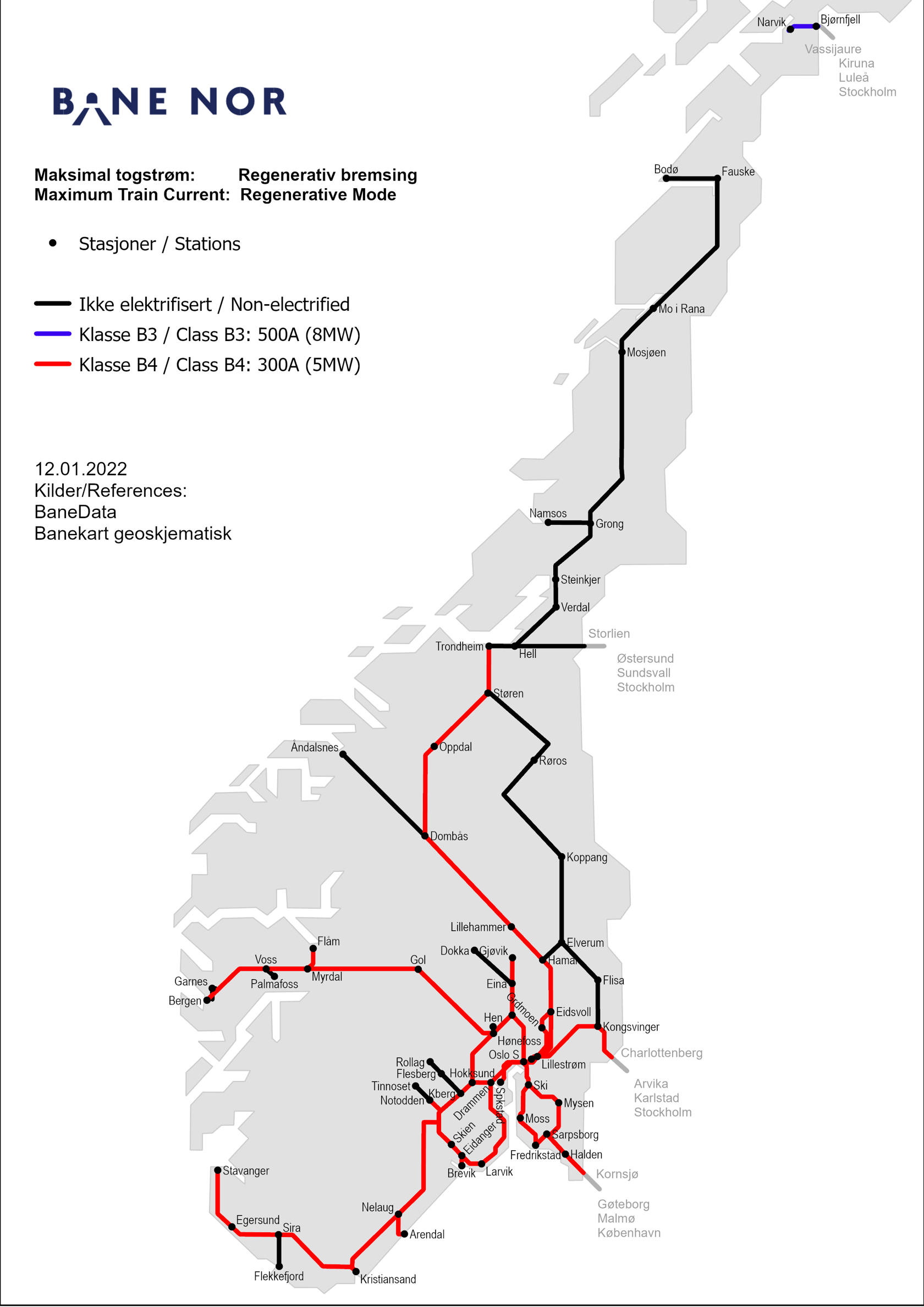 Map of maximum train current and regenerative mode. Illustration. 