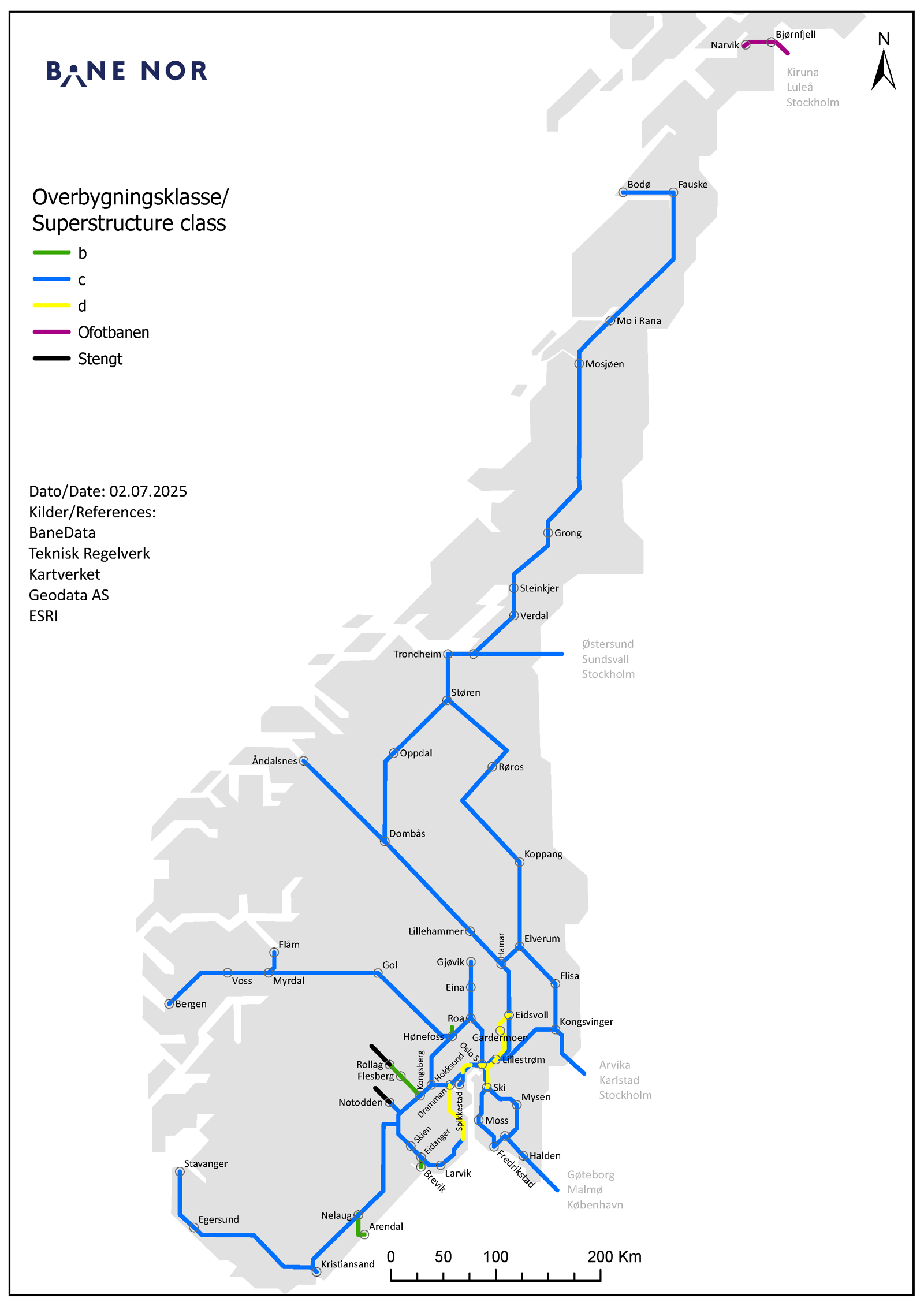 Map of Bane NOR's railway network in Norway, coloured according to superstructure class.