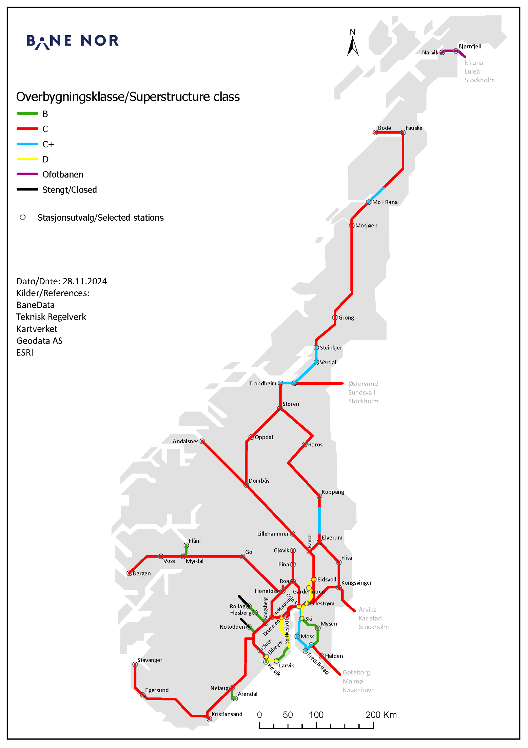 Kart over Bane NORs jernbanenett i Norge, farget etter overbygningsklasse.