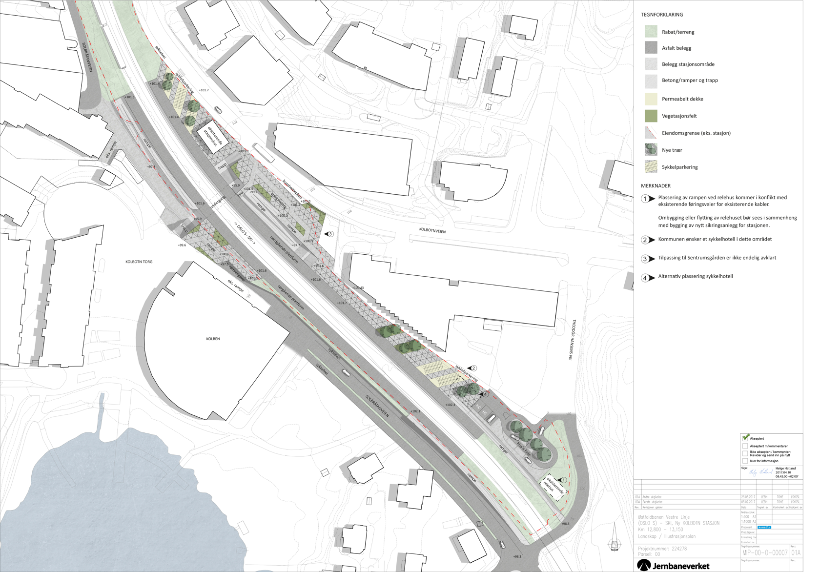 Eksempel på situasjonsplan arkitektur