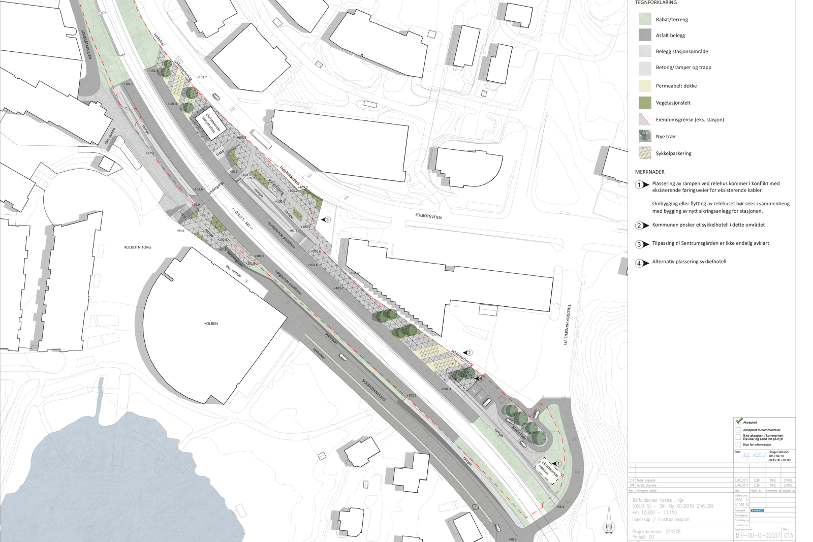 Eksempel på situasjonsplan arkitektur