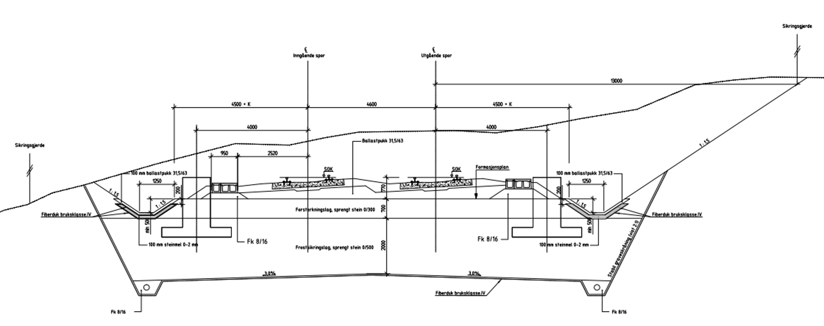 Eksempel på F-teikning detaljplan