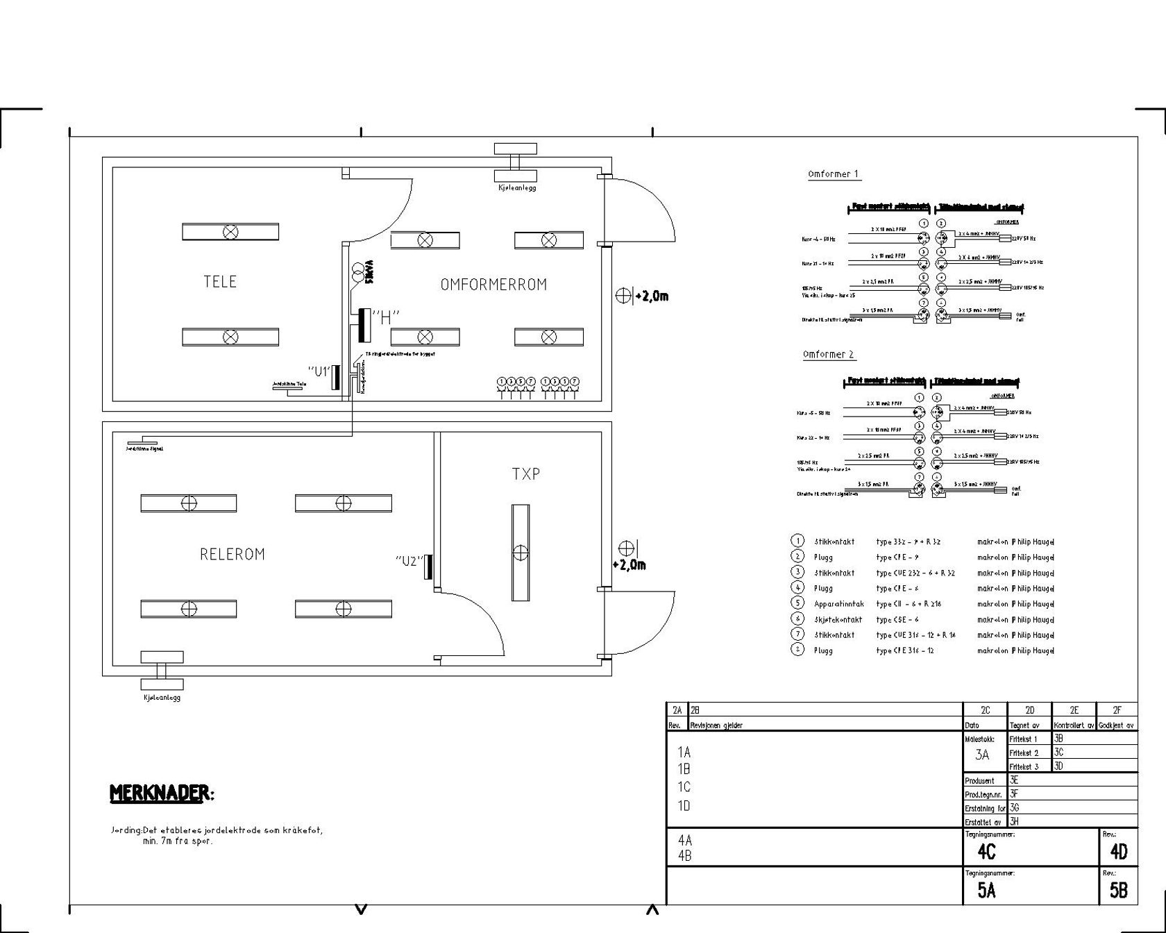 Eksempel på tegning for elteknisk hus for detaljplan