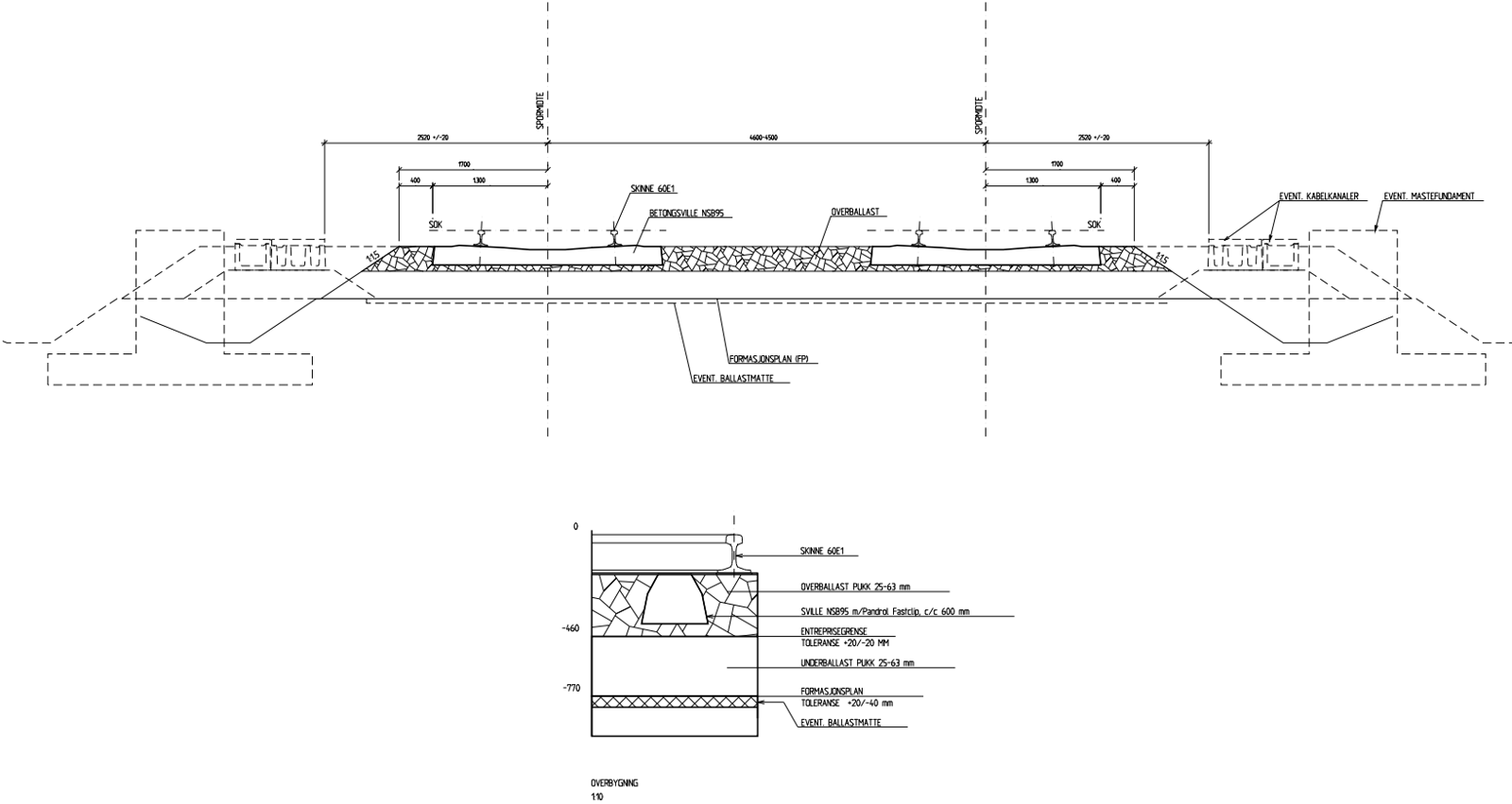 Eksempelteikning F for detaljplan