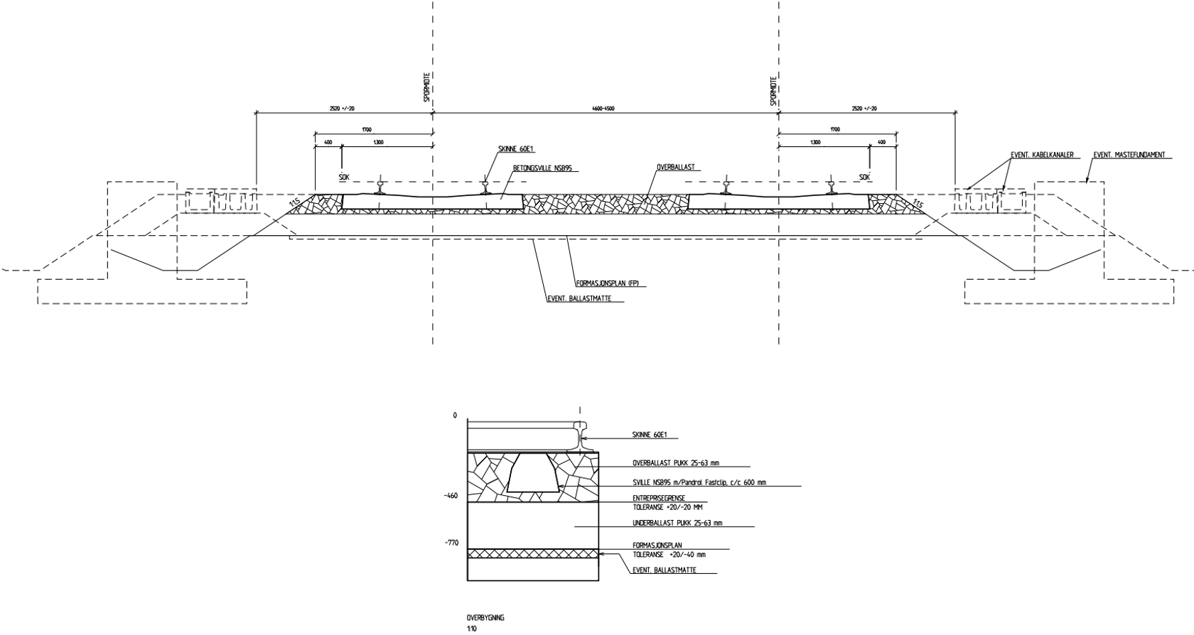 Eksempelteikning F for detaljplan