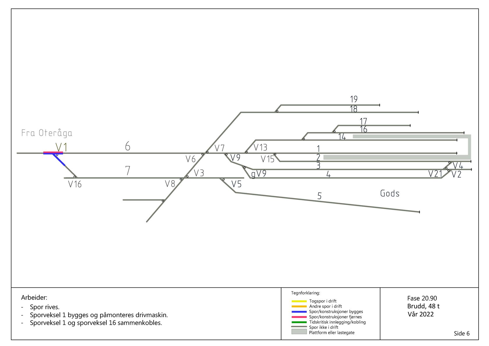Eksempel på jernbaneteknisk faseplan, side 6
