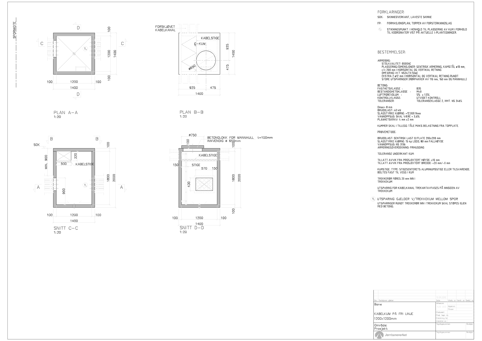 Eksempel på kabelkum 1200x1200 i fri linje for detaljplan