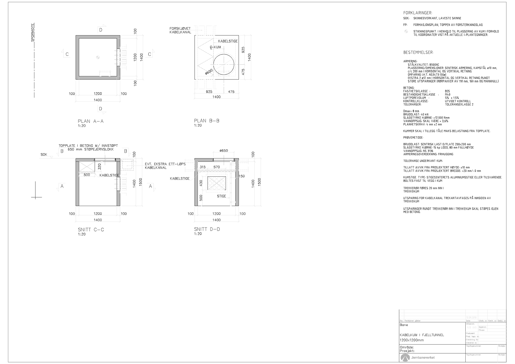 Eksempel på kabelkum 1200x1200 i fjelltunnel for detaljplan