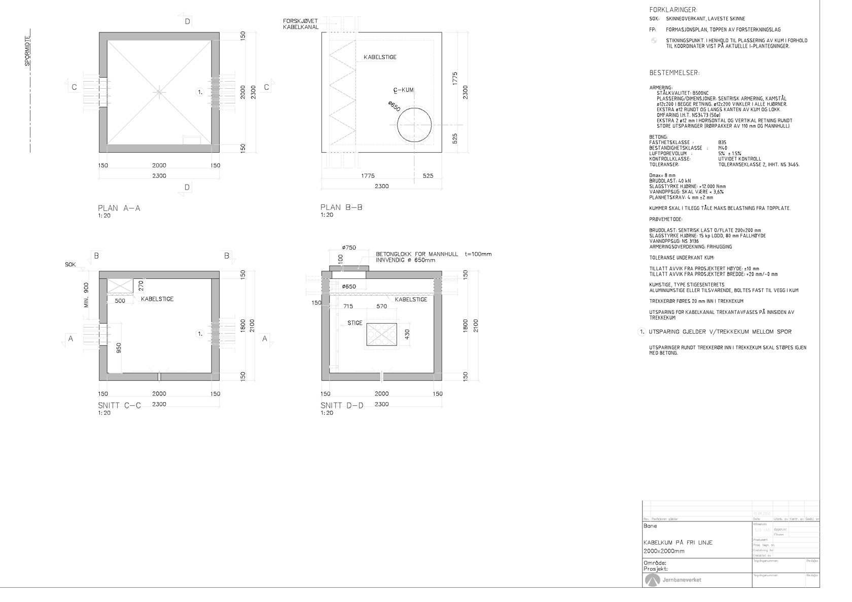 Eksempel på kabelkum 2000x2000 fri linje for detaljplan