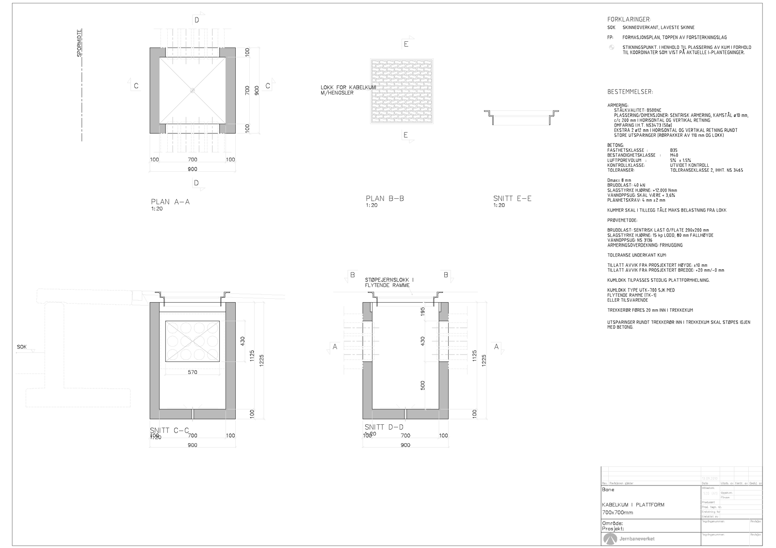 Eksempel på kabelkum 700x700 i plattform for detaljplan