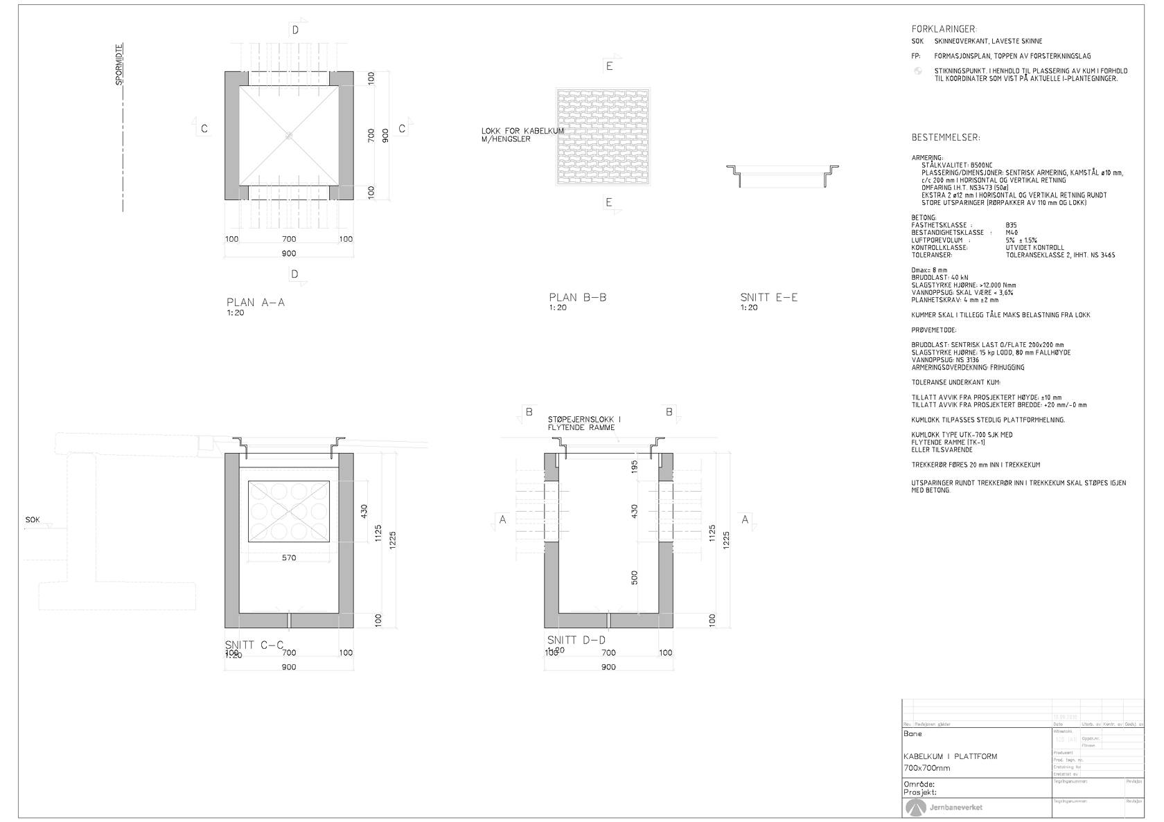 Eksempel på kabelkum 700x700 i plattform for detaljplan