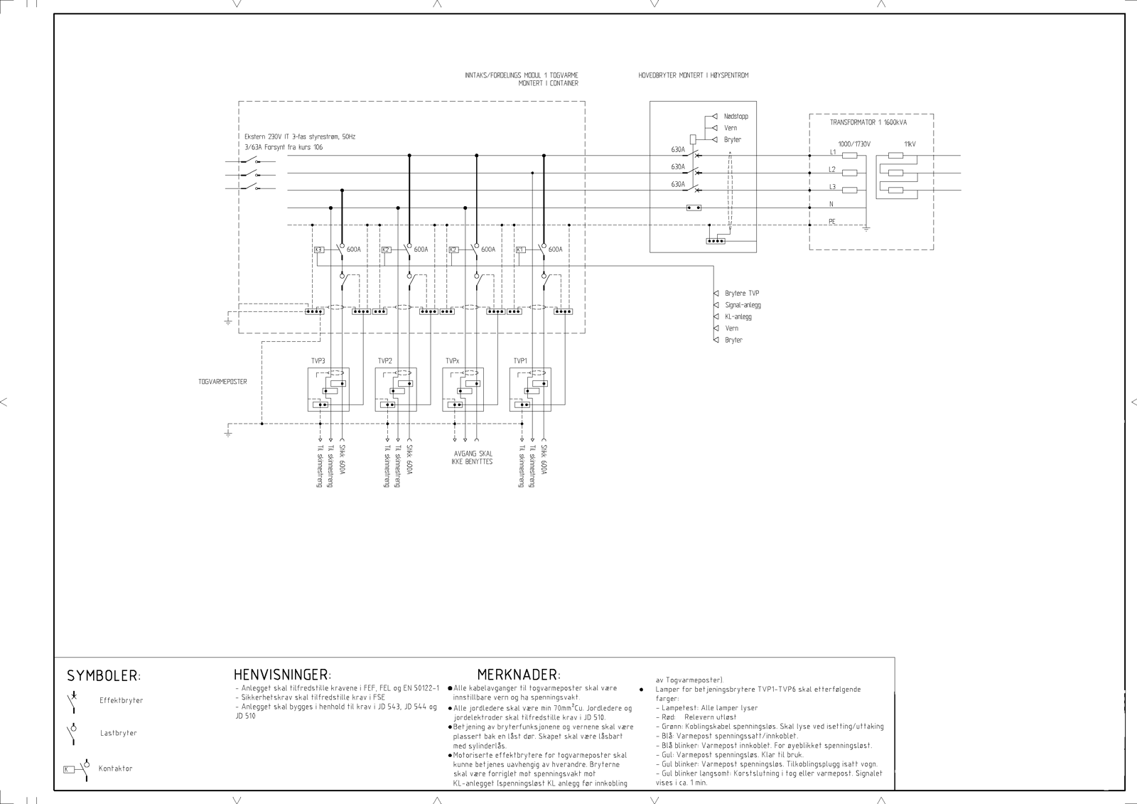 Eksempel på enlinjeskjema togvarme for detaljplan
