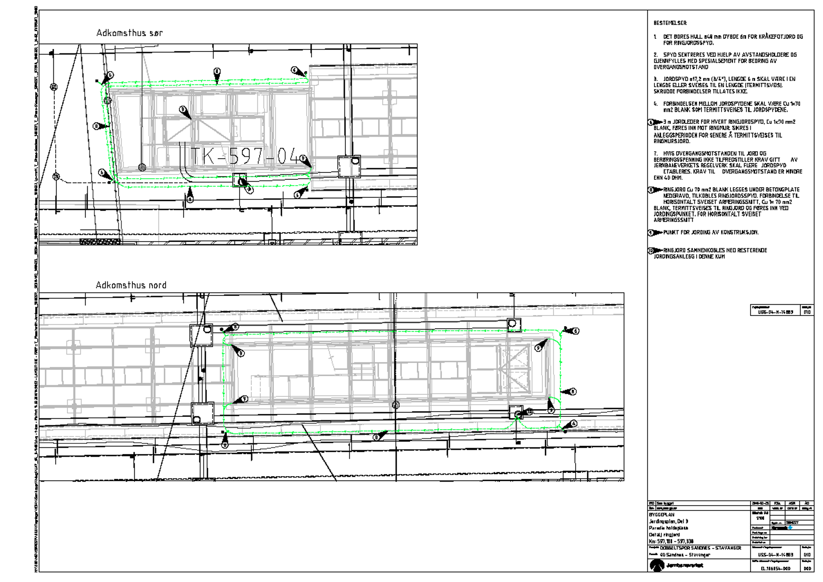 Eksempel på jordingsplan for byggeplan